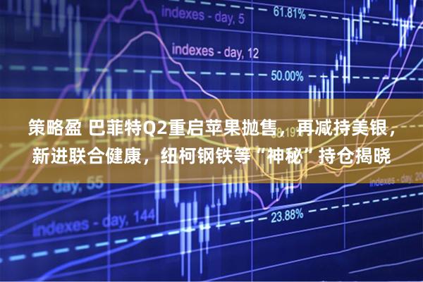策略盈 巴菲特Q2重启苹果抛售，再减持美银，新进联合健康，纽柯钢铁等“神秘”持仓揭晓