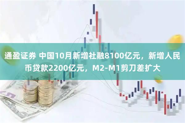 通盈证券 中国10月新增社融8100亿元，新增人民币贷款2200亿元，M2-M1剪刀差扩大